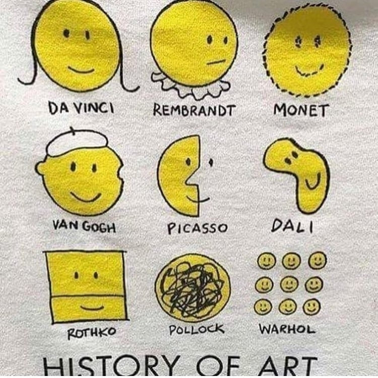 History of Art T-shirt – Galartsy